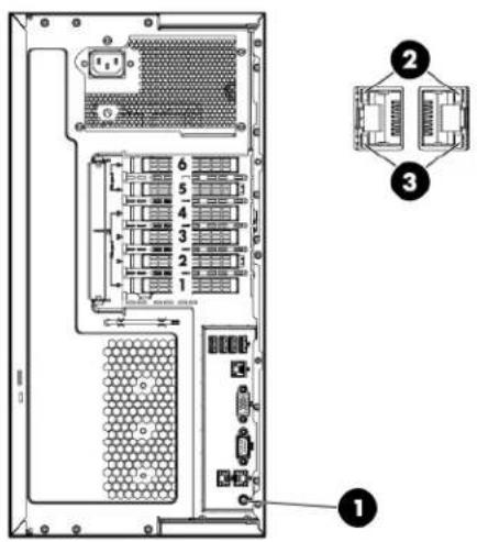 HP ProLiant ML350e G8 - Rear panel LEDs - 1