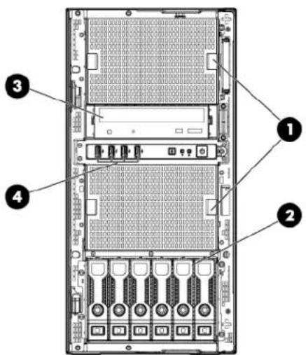 HP ProLiant ML350e G8 - Front panel components - 2