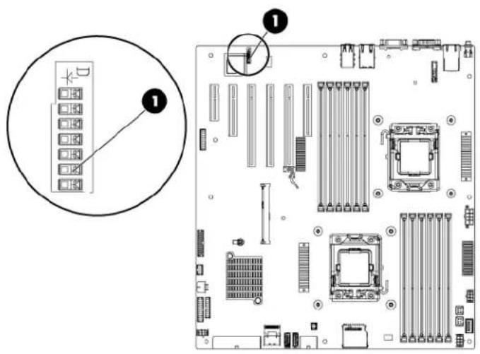 HP ProLiant ML350e G8 - System board LEDs - 1
