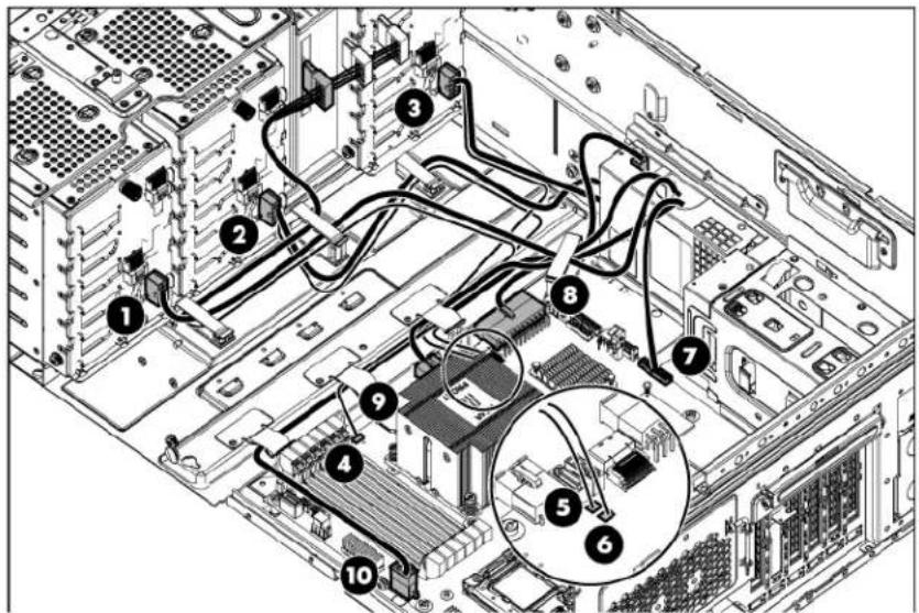 HP ProLiant ML350e G8 - RPS power cabling - 1