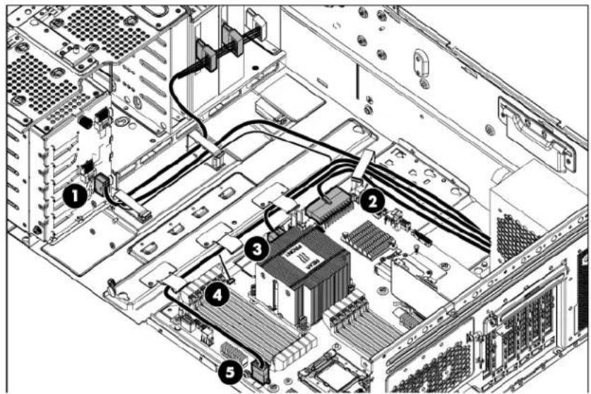 HP ProLiant ML350e G8 - ATX power cabling - 1