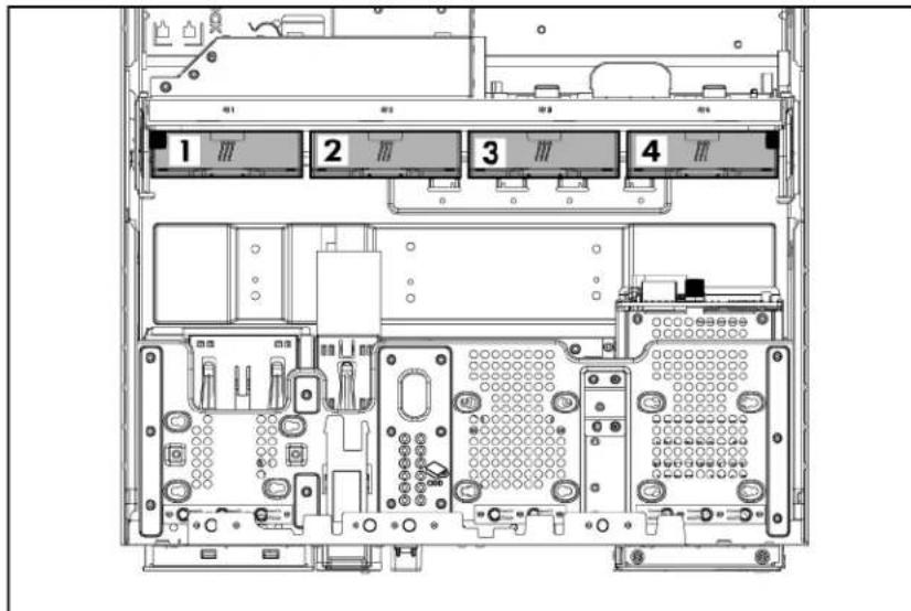 HP ProLiant ML350e G8 - Fans - 1