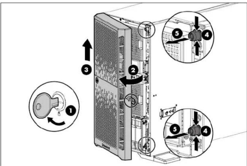 HP ProLiant ML350e G8 - Tower-to-rack conversion option - 1