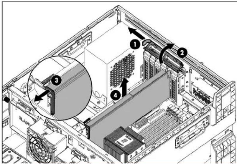 HP ProLiant ML350e G8 - Remove a full-length expansion board - 1