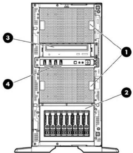 HP ProLiant ML350e G8 - Front panel components - 1