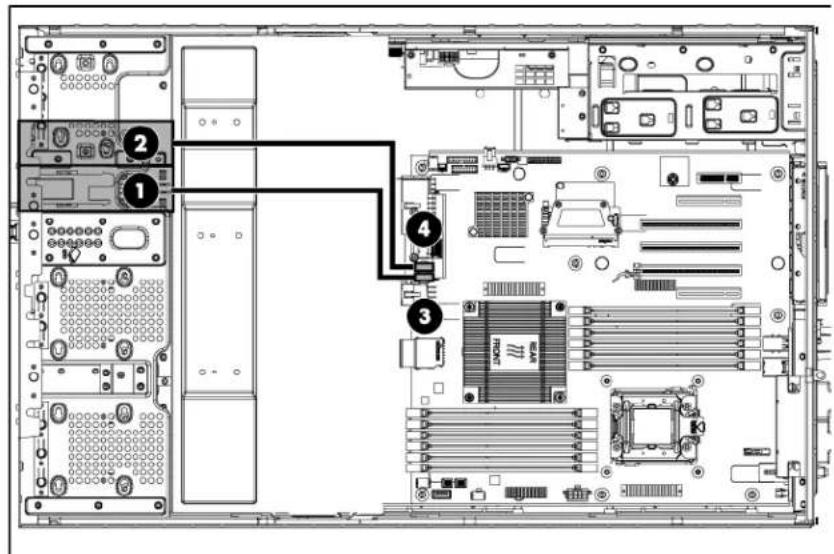 HP ProLiant ML350e G8 - Media device data cabling - 1