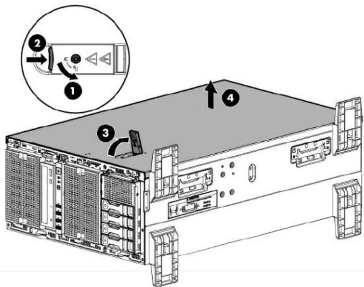 HP ProLiant ML350e G8 - To remove the component: - 1