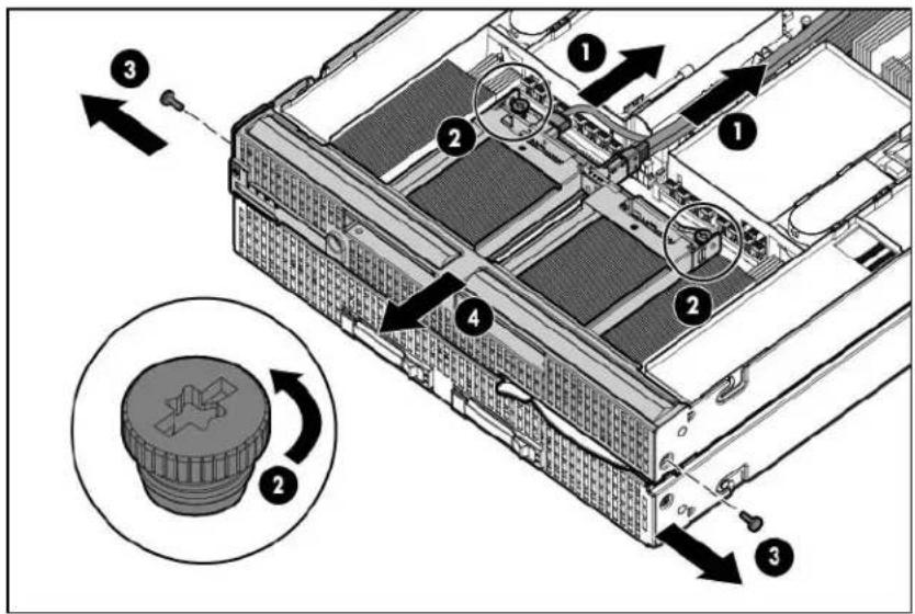 HP ProLiant BL680c G7 - Remove the front panel/hard drive cage assembly (A-side) - 1