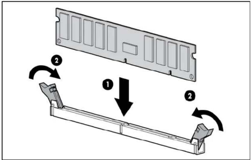 HP ProLiant BL680c G7 - Installing DIMMs (B-side) - 1