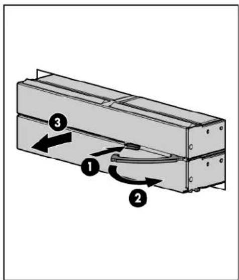 HP ProLiant BL680c G7 - Remove the server blade - 3