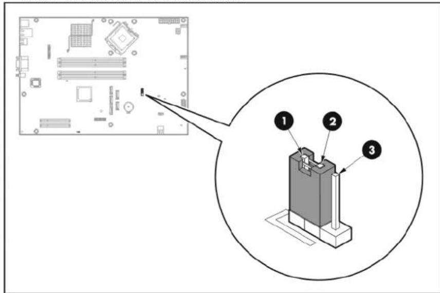 HP ProLiant DL120 G5 - Updating/recovering the system BIOS - 1