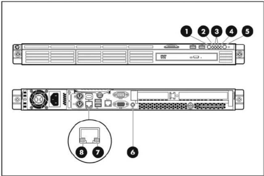 HP ProLiant DL120 G5 - Status LED indicators - 1