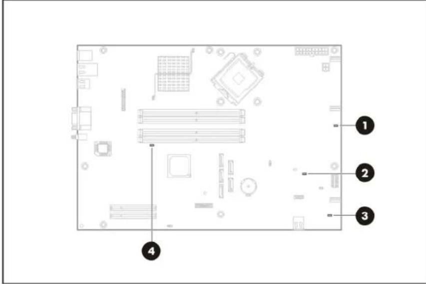 HP ProLiant DL120 G5 - System board LED indicators - 1