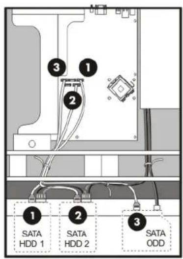 HP ProLiant DL120 G5 - System drive cable management - 1