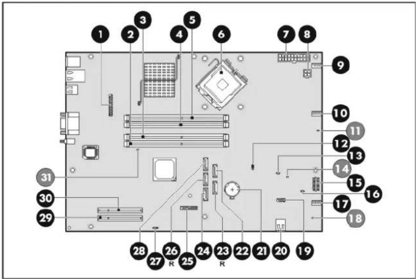 HP ProLiant DL120 G5 - Front panel - 3