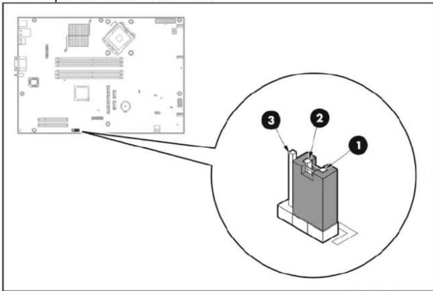 HP ProLiant DL120 G5 - Clearing CMOS - 1