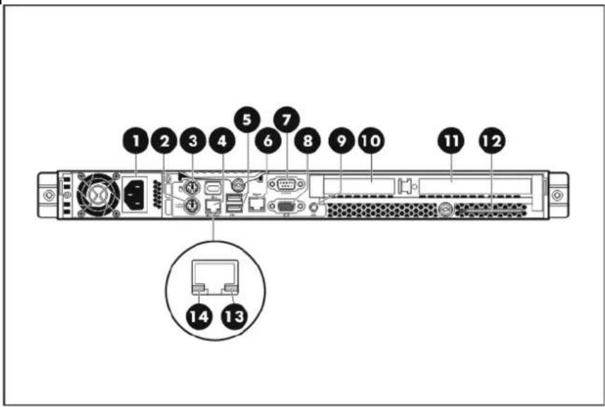HP ProLiant DL120 G5 - Front panel - 2