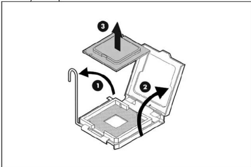 HP ProLiant DL120 G5 - To remove the old processor: - 1