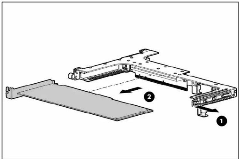 HP ProLiant DL365 G5 - Installing a PCI-X riser board - 1