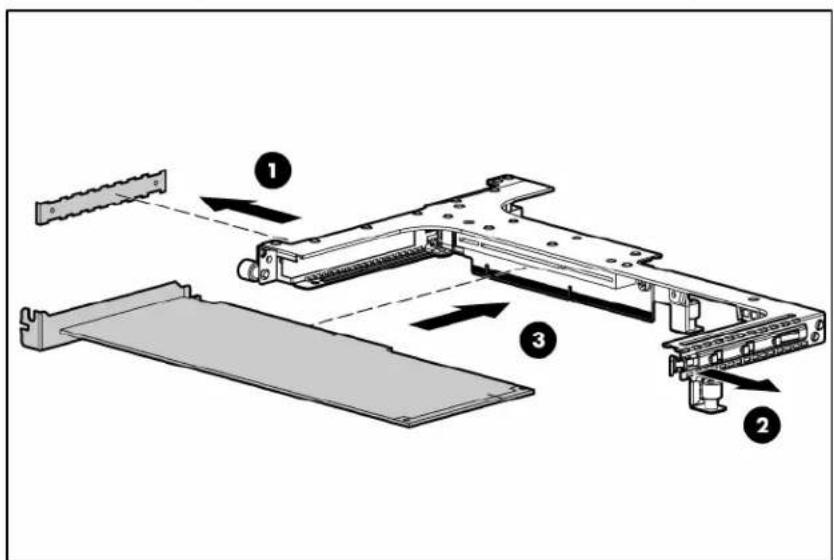 HP ProLiant DL365 G5 - Installing an expansion board - 2