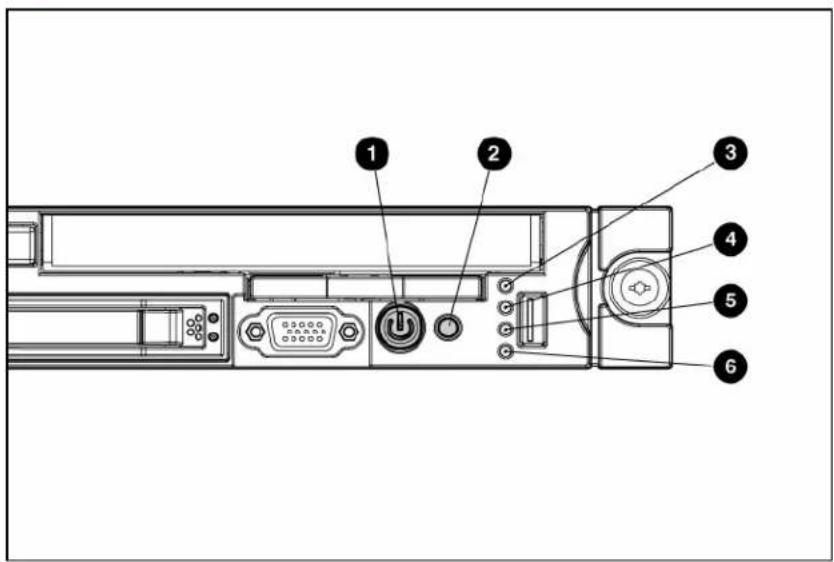 HP ProLiant DL365 G5 - Front panel LEDs and buttons - 1