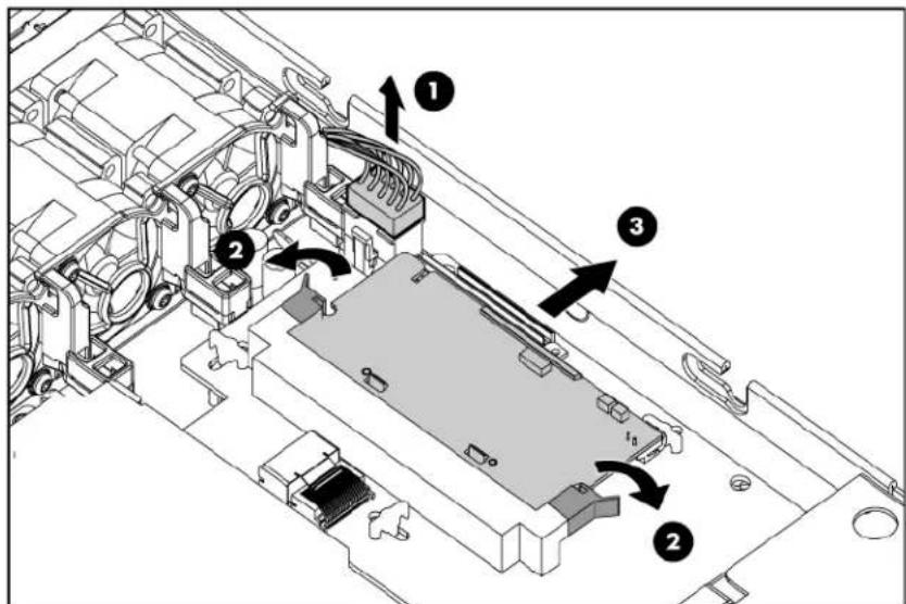 HP ProLiant DL365 G5 - Upgrading an HP Smart Array E200i Controller cache module and battery pack - 1