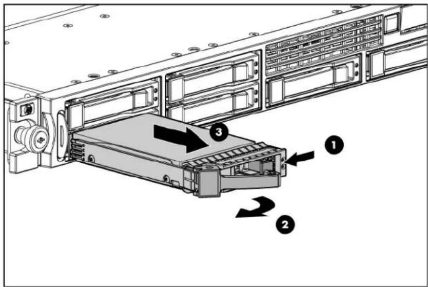 HP ProLiant DL365 G5 - Removing a hot-plug SAS or SATA hard drive - 2