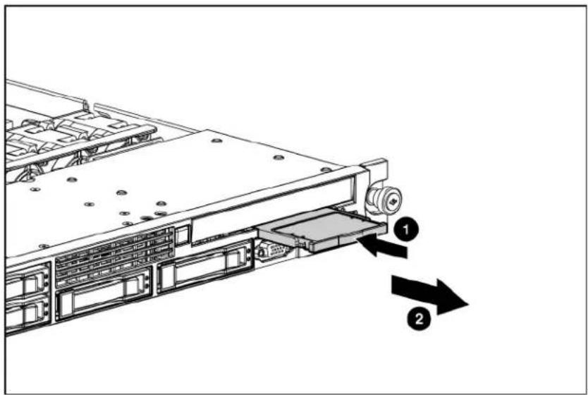 HP ProLiant DL365 G5 - Access the HP Systems Insight Display - 1