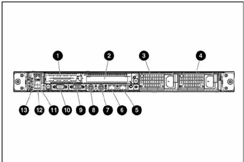 HP ProLiant DL365 G5 - Rear panel components - 1
