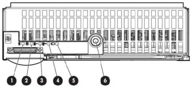 HP ProLiant BL280c G6 - Front panel LEDs and buttons - 1
