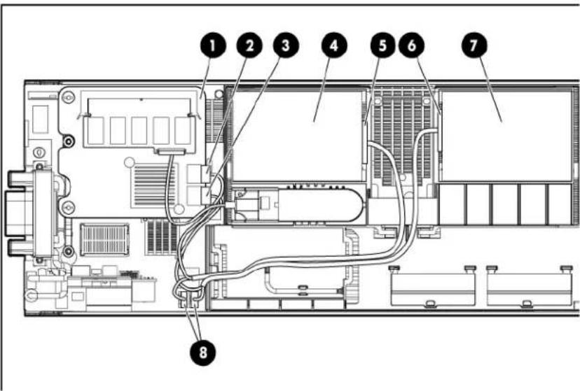 HP ProLiant BL280c G6 - HP Smart Array P712m Controller option - 1