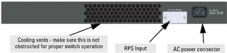 Cooling vents - make sure this is not obstructed for proper switch operation RPS Input AC power connector