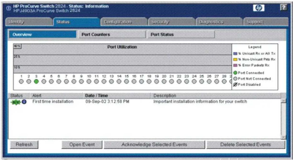 HP ProCurve Switch 2824 - Status: Information HPJ4903A ProCurve Switch 2824 Identity Status Configuration Security Diagnostics Support Overview Port Counters Port Status 40% Port Utilization Legend 25% 10% 1 2 3 4 5 6 7 8 9 10 11 12 13 14 15 16 17 18 19 20 21 22 23 24 25 26 27 28 ● Port Connected ○ Port Not Connected ✓ Port Disabled Status Alert Data / Time Description ● First time installation 09-Sep-02 3:12:58 PM Important installation information for your switch Refresh Open Event Acknowledge Selected Events Delete Selected Events