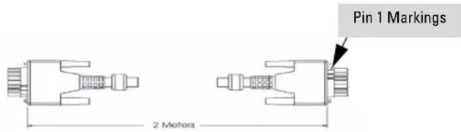 Pin 1 Markings 2 Meters