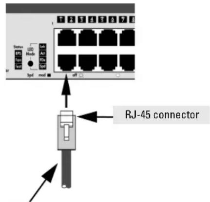 Status EPS Type Test LED header USB Alt LED SFP 3.0x 1.0x 2.0x 3.0x 4.0x 5.0x 6.0x 7.0x 8.0x 9.0x 10.0x 11.0x 12.0x 13.0x 14.0x 15.0x 16.0x 17.0x 18.0x 19.0x 20.0x 21.0x 22.0x 23.0x 24.0x 25.0x 26.0x 27.0x 28.0x 29.0x 30.0x 31.0x 32.0x 33.0x 34.0x 35.0x 36.0x 37.0x 38.0x 39.0x 40.0x 41.0x 42.0x 43.0x 44.0x 45.0x 46.0x 47.0x 48.0x 49.0x 50.0x 51.0x 52.0x 53.0x 54.0x 55.0x 56.0x 57.0x 58.0x 59.0x 60.0x 61.0x 62.0x 63.0x 64.0x 65.0x 66.0x 67.0x 68.0x 69.0x 70.0x 71.0x 72.0x 73.0x 74.0x 75.0x 76.0x 77.0x 78.0x 79.0x 80.0x 81.0x 82.0x 83.0x 84.0x 85.0x 86.0x 87.0x 88.0x 89.0x 90.0x 91.0x 92.0x 93.0x 94.0x 95.0x 96.0x 97.0x 98.0x 99.0x RJ-45 connector
