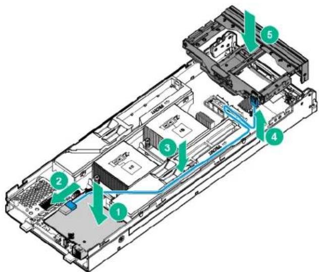 HP Synergy 480 G9 - Procedure - 2