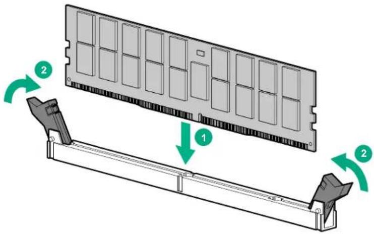 HP Synergy 480 G9 - Procedure - 1