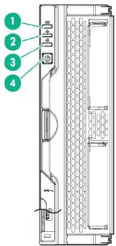 HP Synergy 480 G9 - Front panel LEDs and buttons - 1