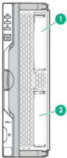 HP Synergy 480 G9 - Drive numbering - 1