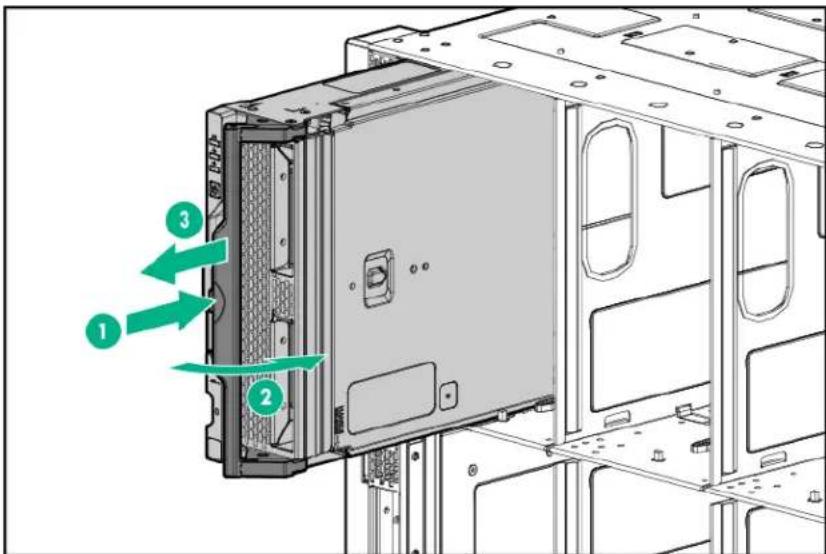 HP Synergy 480 G9 - Procedure - 1