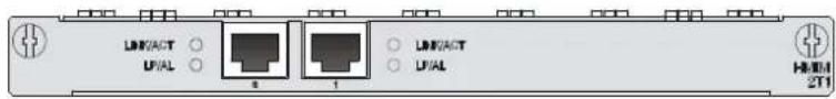 LINK/ACT, U/AL, 0, 1, LINK/ACT, U/AL, H: 2T1