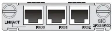 LINK ACT FX00 FXS1 FXS2 SIC 2FXS1FXO