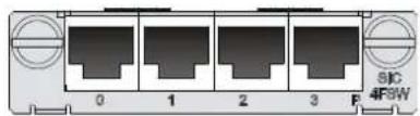 Front panel of a network switch with four Ethernet ports labeled 0 to 3, showing port numbers and status indicators.