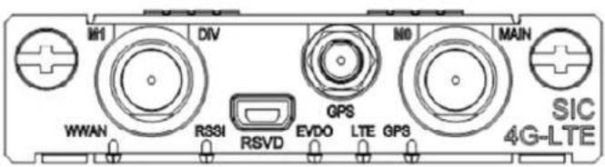 M1, DIV, M0, MAIN, WWAN, R3SI, RSVD, GPS, EVDO, LTE, GPS, SIC, 4G-LTE