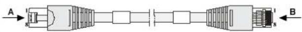 HP MSR3012 - E1 cable appearance and applicable models - 3