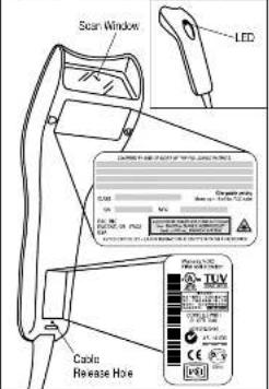 DATALOGIC QuickScan QS1000 - Nomenclature/Labeling - 1