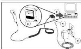 DATALOGIC QuickScan QS1000 - Installation - 2