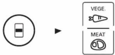 LG GW-B489SQQW - Method to Use - 1