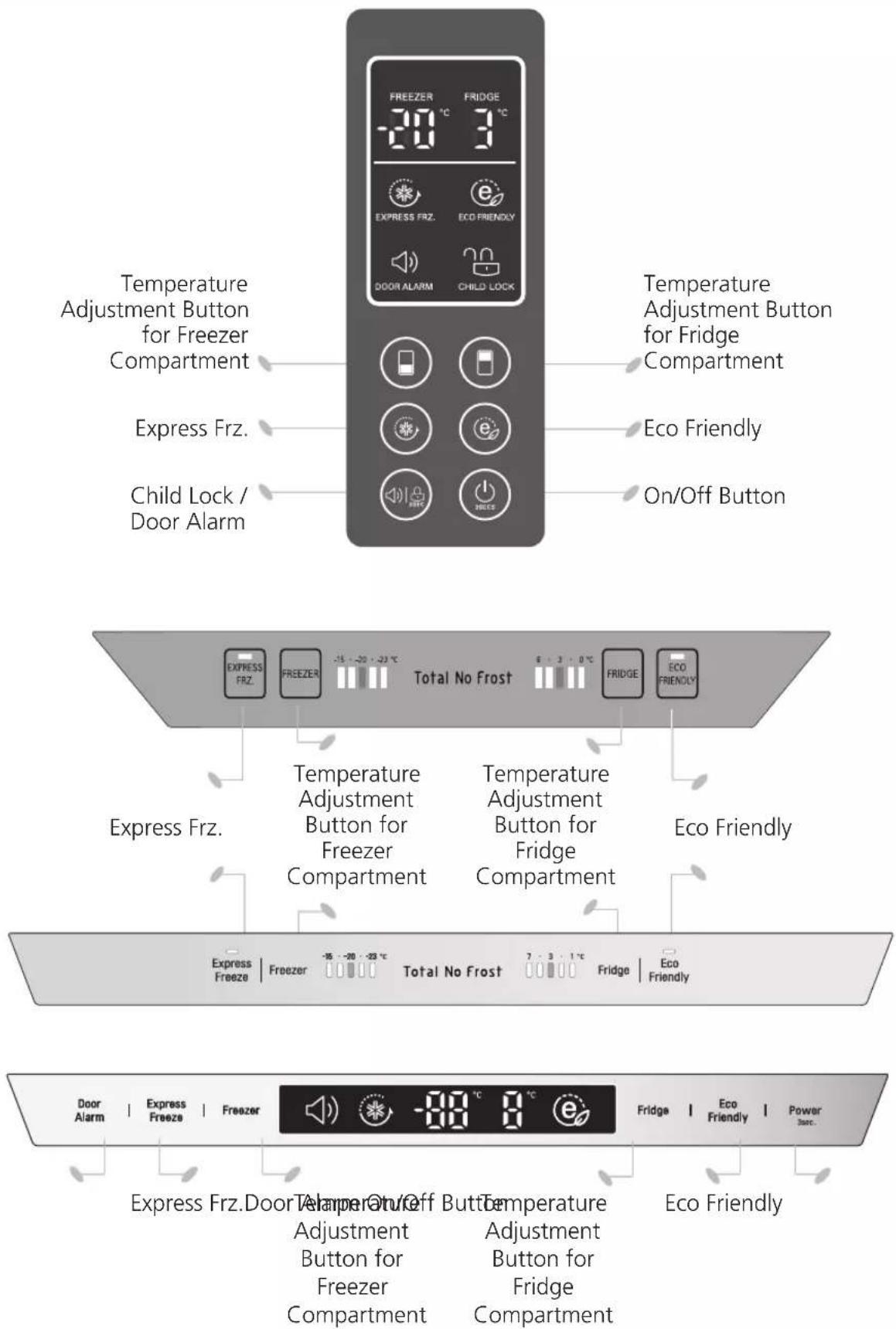 LG GW-B489SQQL - Display Panel For Temperature Control - 1