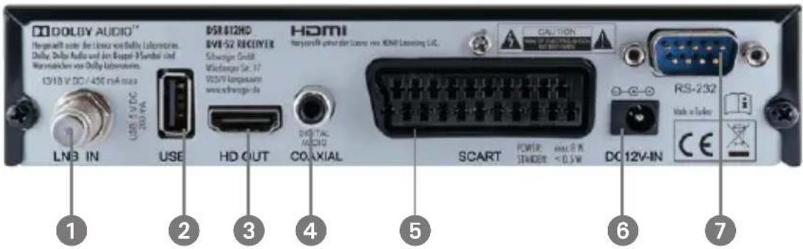 Schwaiger DSR812HD - N r. Taste/Anzeige Erklärung - 1